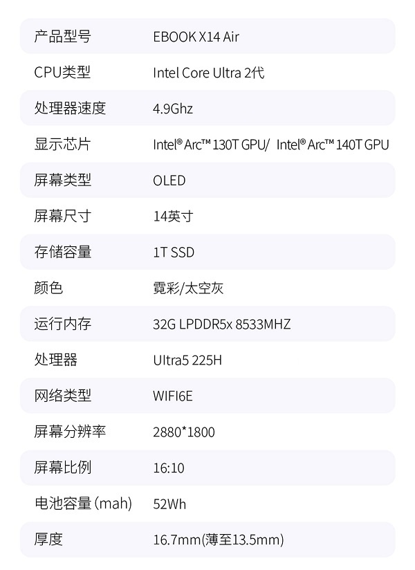 产品参数EbookX14AIR-u5.jpg